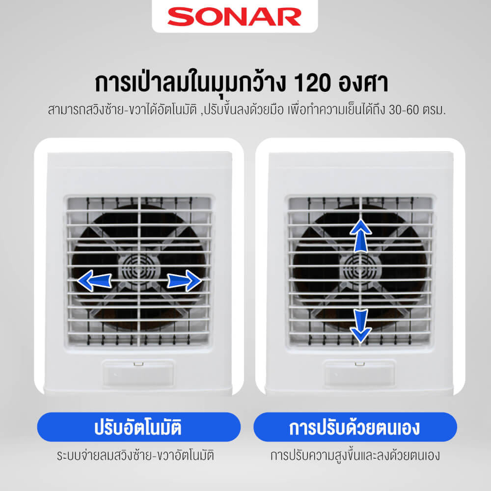 พัดลมไอเย็น SONAR รุ่น EA-P1600 ขนาด 40 ลิตร สีขาว